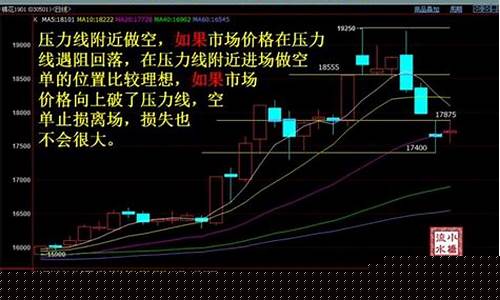 期货专职(专职做期货)_https://www.dbjyqcj.com_上期能源_第1张