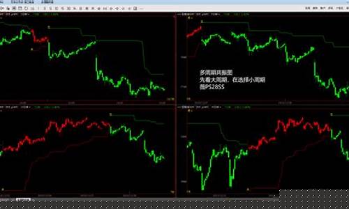 期货量化分析(期货量化分析软件)_https://www.dbjyqcj.com_中金所_第1张