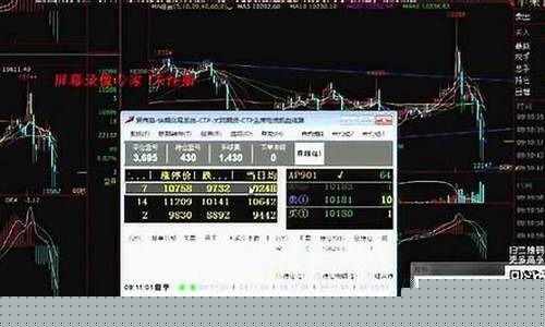 期货每日实操直播视频(期货每日实操直播视频下载)_https://www.dbjyqcj.com_广期所_第1张