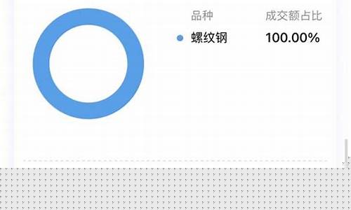 期货nga(期货开户)_https://www.dbjyqcj.com_中金所_第1张