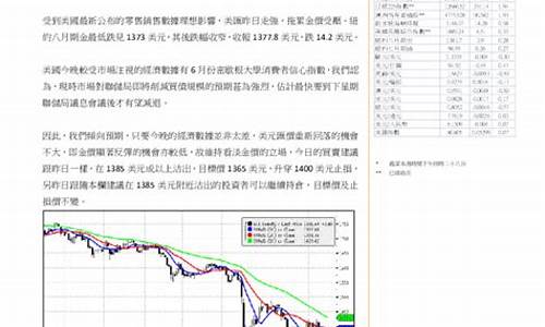 华富嘉洛期货(华富嘉洛证券有限公司)_https://www.dbjyqcj.com_广期所_第1张
