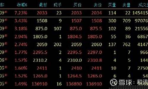 宜之涨期货平台(宜之什么意思)_https://www.dbjyqcj.com_上期所_第1张