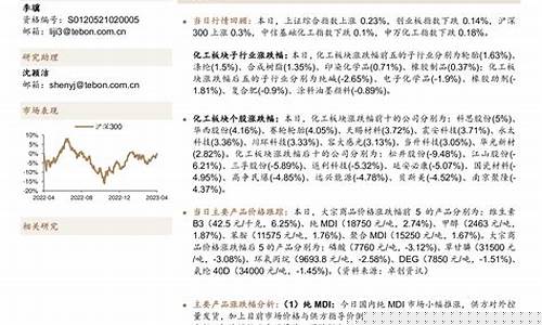 mdi期货(MDI期货品种一览表)_https://www.dbjyqcj.com_上期能源_第1张
