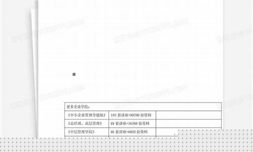 期货市场客户开户管理规定(期货市场客户开户管理规定属于)_https://www.dbjyqcj.com_中金所_第1张