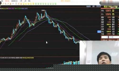 期货王.(期货玉米价格最新行情)_https://www.dbjyqcj.com_中金所_第1张