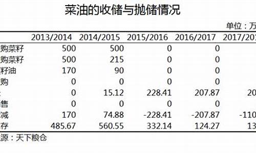 滨州期货_https://www.dbjyqcj.com_上期能源_第1张