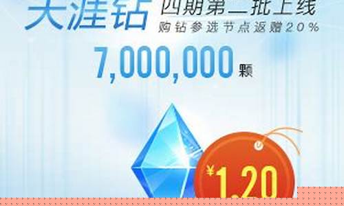 期货论坛天涯(天涯期货论坛高手论坛)_https://www.dbjyqcj.com_上期所_第1张
