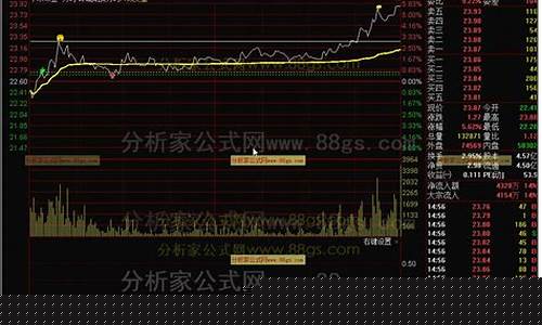 玲珑期货_https://www.dbjyqcj.com_上期能源_第1张