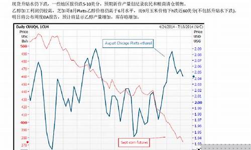 期货评述(期货市场评论)_https://www.dbjyqcj.com_中金所_第1张