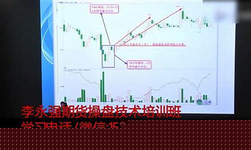 期货短线实战(期货短线教程)_https://www.dbjyqcj.com_广期所_第1张