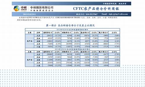 中粮期货佣金(中粮期货怎样)_https://www.dbjyqcj.com_上期所_第1张