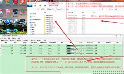 期货穿透(期货穿透式)_https://www.dbjyqcj.com_上期能源_第1张