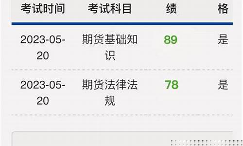 期货从业资格证考试题(期货从业资格证考试题型)_https://www.dbjyqcj.com_中金所_第1张