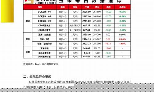 冯丁期货(冯丁期货 剑桥)_https://www.dbjyqcj.com_郑商所_第1张