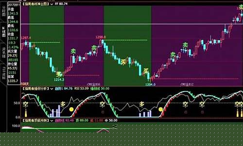 通达信期货(通达信期货通手机版下载)_https://www.dbjyqcj.com_上期所_第1张