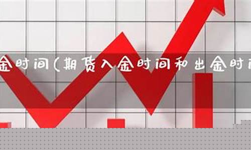 中一期货入金(期货入金时间是多少)_https://www.dbjyqcj.com_中金所_第1张