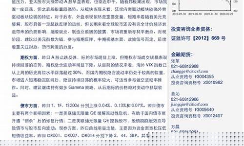 海外金融期货(海外期货平台是正规的吗)_https://www.dbjyqcj.com_广期所_第1张