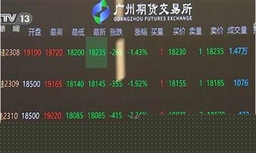 期货cctv实盘(期货实盘交易实录)_https://www.dbjyqcj.com_上期所_第1张
