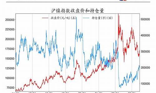 期货指数(期货指数和主连区别)_https://www.dbjyqcj.com_中金所_第1张