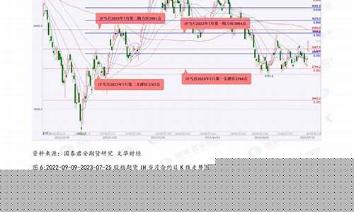 南京股指期货铁矿石代码(新交所铁矿石期货代码)_https://www.dbjyqcj.com_广期所_第1张