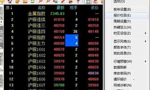 期货看盘软件下载(期货看盘软件推荐)_https://www.dbjyqcj.com_上期能源_第1张