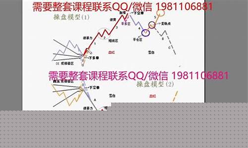 期货后浪(期货数浪)_https://www.dbjyqcj.com_大商所_第1张