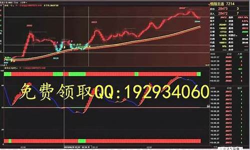 期货炒单教程(期货炒单教程视频)_https://www.dbjyqcj.com_广期所_第1张