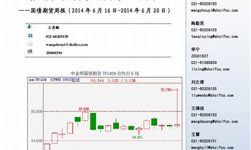 期货周报(期货周报在哪看)_https://www.dbjyqcj.com_广期所_第1张
