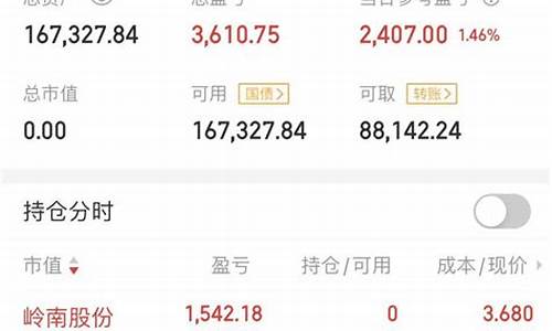 期货私盘(期货私盘违法)_https://www.dbjyqcj.com_上期能源_第1张
