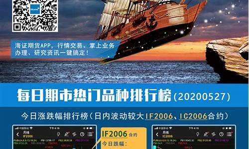 海证期货有限公司(海证期货有限公司官网电话)_https://www.dbjyqcj.com_上期能源_第1张