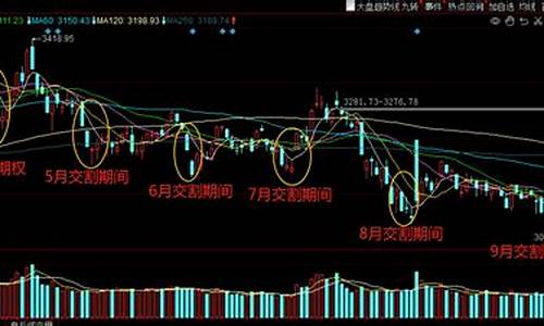 期货空头交割(期货空头如何交割)_https://www.dbjyqcj.com_上期能源_第1张