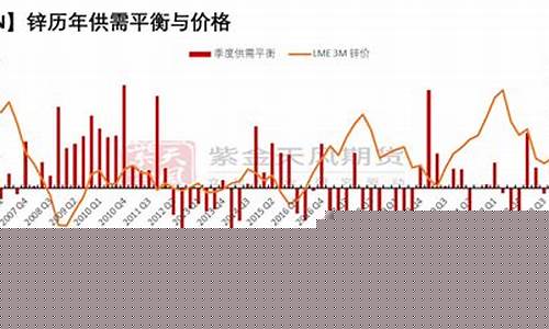 期货发源于(期货起源于哪里)_https://www.dbjyqcj.com_中金所_第1张