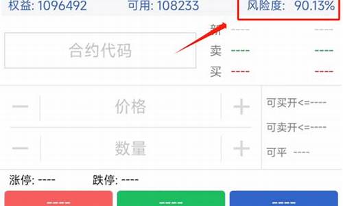 期货风险计算(期货风险计算方法)_https://www.dbjyqcj.com_上期所_第1张