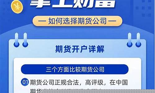 期货开户过程(期货开户多久收到账号)_https://www.dbjyqcj.com_大商所_第1张