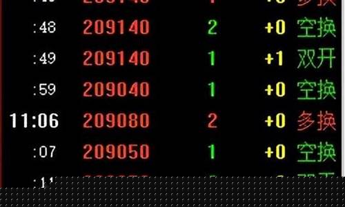 双开 期货(双开期货是什么意思)_https://www.dbjyqcj.com_郑商所_第1张