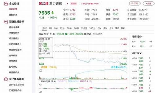期货ftp(期货交易开户)_https://www.dbjyqcj.com_广期所_第1张