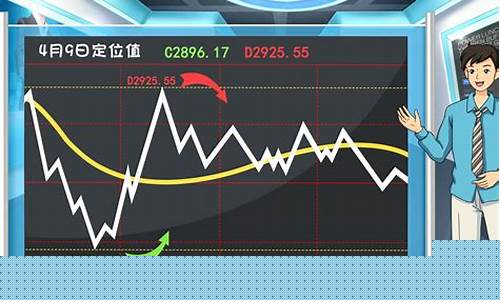 期货怎么做短线交易(期货做短线交易看多少时间的线合适)_https://www.dbjyqcj.com_大商所_第1张