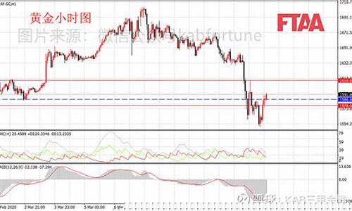 期货rf(期货rf是什么意思)_https://www.dbjyqcj.com_中金所_第1张