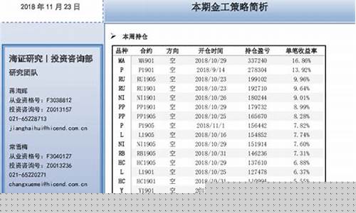 海证期货招聘(海证期货客服电话)_https://www.dbjyqcj.com_广期所_第1张