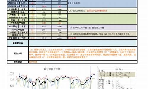 期货NAV(期货南下北上是什么意思)_https://www.dbjyqcj.com_上期能源_第1张