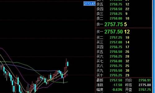 指数期货交易规则(指数期货是什么意思)_https://www.dbjyqcj.com_上期能源_第1张