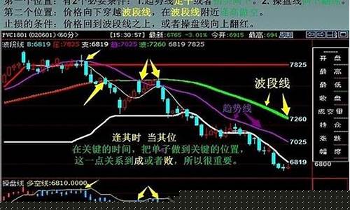期货界口号(期货公司口号)_https://www.dbjyqcj.com_郑商所_第1张