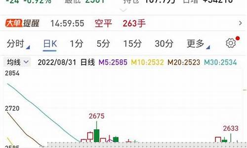 期货1701(期货17000折合籽棉多少)_https://www.dbjyqcj.com_中金所_第1张