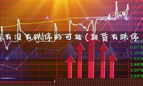 期货有跌停吗(期货有跌停卖不出去的情况吗)_https://www.dbjyqcj.com_上期所_第1张