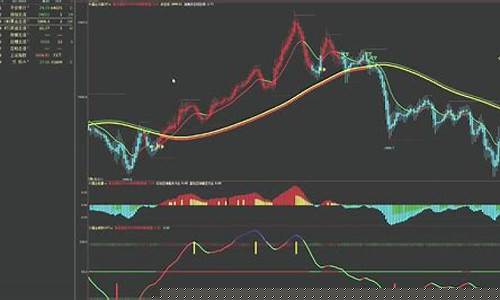 国际期货恒指操作直播间(恒指期货直播ela)_https://www.dbjyqcj.com_广期所_第1张