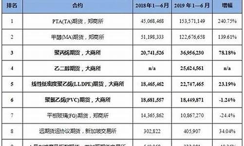 日本的期货公司(日本的期货公司叫什么)_https://www.dbjyqcj.com_上期所_第1张