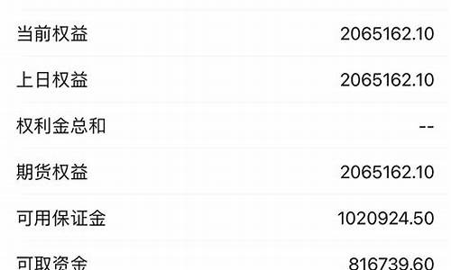 20万期货(20万期货账户截图)_https://www.dbjyqcj.com_上期能源_第1张