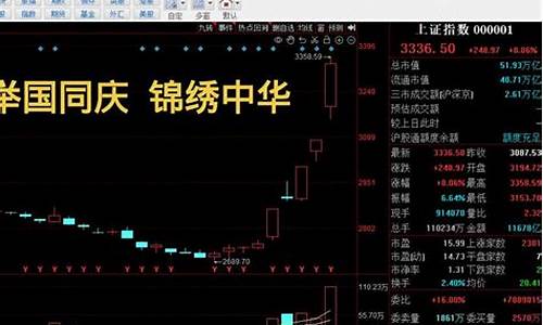 期货加空(该怎样操作好)_https://www.dbjyqcj.com_广期所_第1张