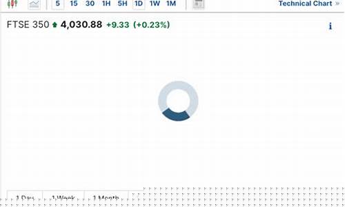养养期货(期货养家糊口)_https://www.dbjyqcj.com_中金所_第1张