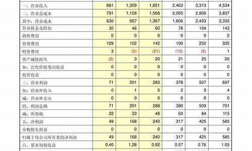期货性投机(期货投机度)_https://www.dbjyqcj.com_中金所_第1张